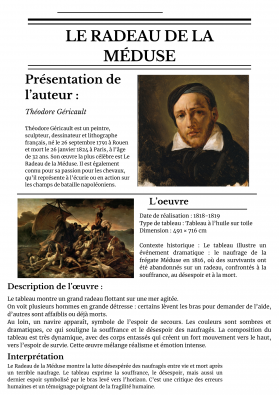 Leradeau de la meduse canva.png