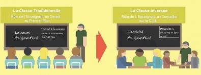 Flipped-classroom-1_-_Copie_modifiee_fr.jpg