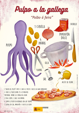 Platos españoles PULPO A LA GALLEGA.png