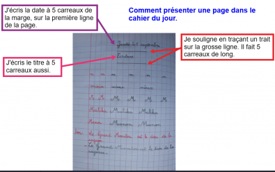 Presentation_cahier_du_jour.PNG