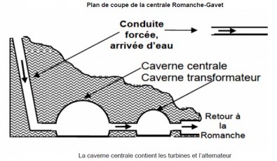 Centrale_Romanche-Gavet.JPG