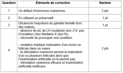 Correction_partie_3_entrainement.JPG