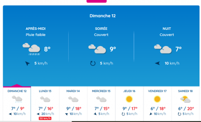 12 04 météo.PNG