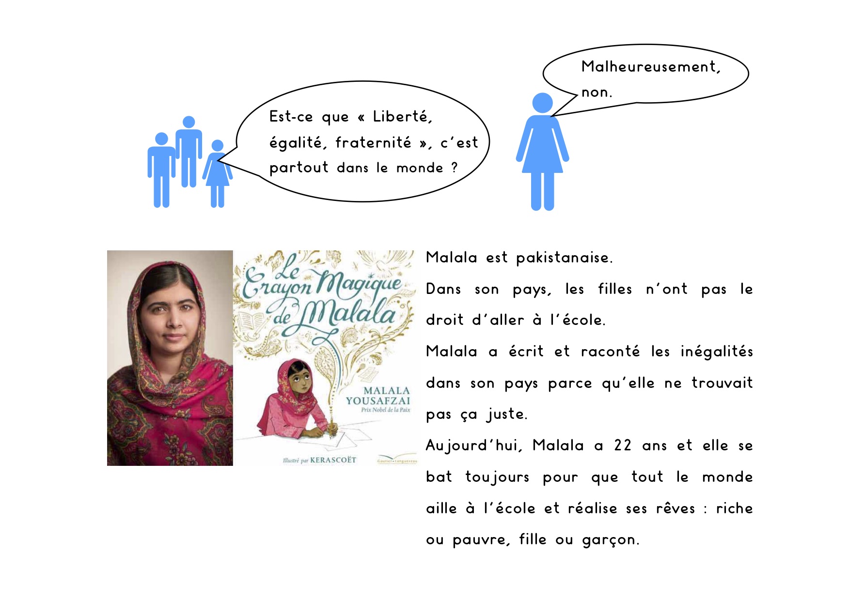 Le crayon magique de Malala - FichesPédagogiques.com