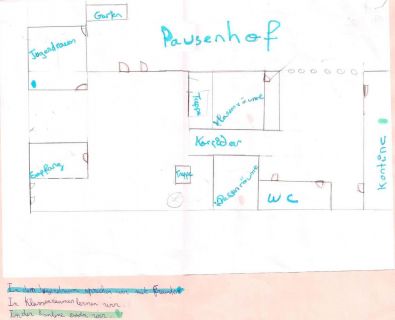 Schulplan_-_Basile_Oscar_Baptiste_Paul.jpg