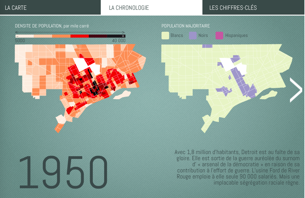 Detroit Shrinking City Page