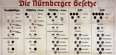 Chart-from-Nazi-Germany-explaining-the-Nuremberg-Laws-of-1935.jpg
