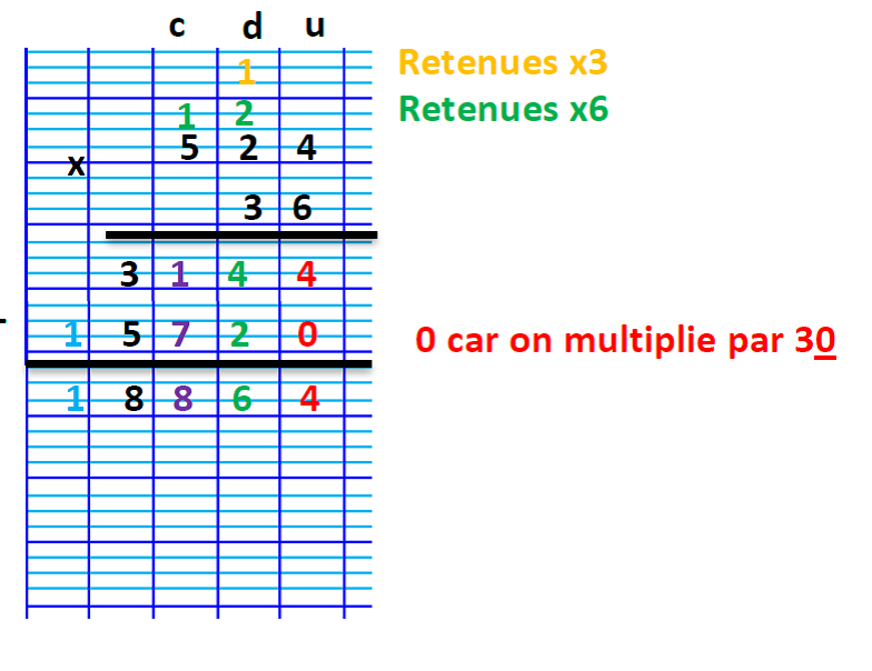 Semaine Lundi Mars Ecole De Tessancourt