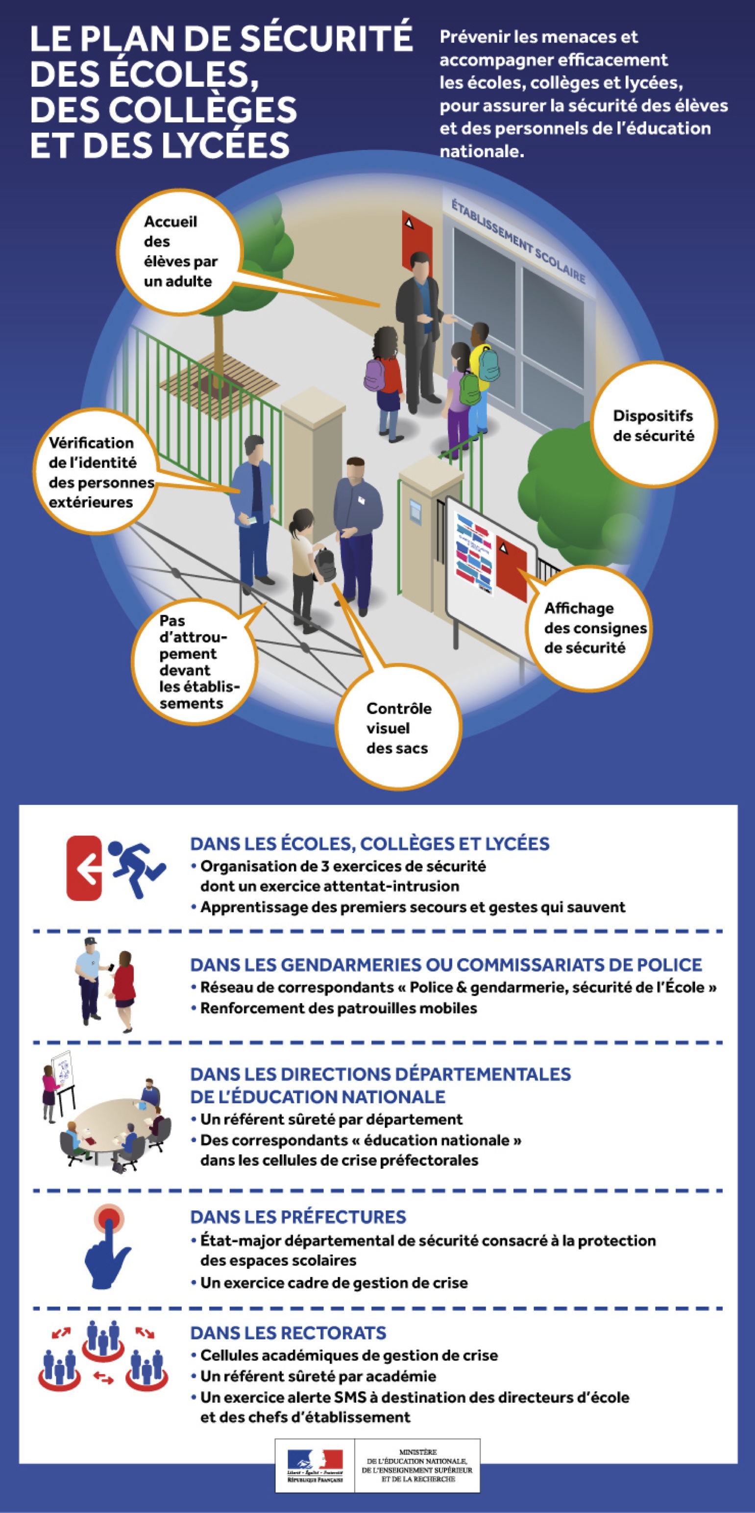 infographie_plansecurite.jpg