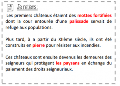 trace écrite chateau fort.PNG