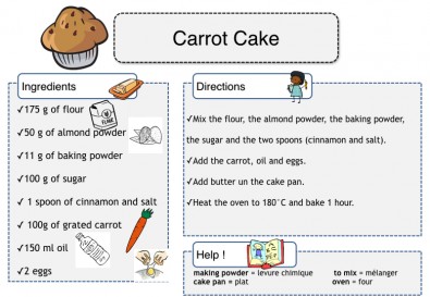 recette_carrot_cake.001.jpeg