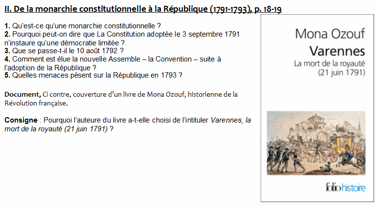 Dissertation Sur La Revolution Francaise Et L'empire