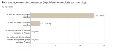 sondage2021.png