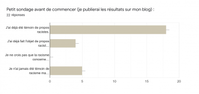 sondage.png