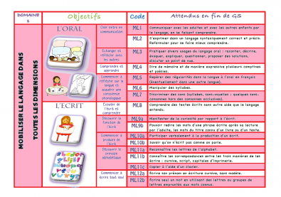 competences_langage_maternelle.png