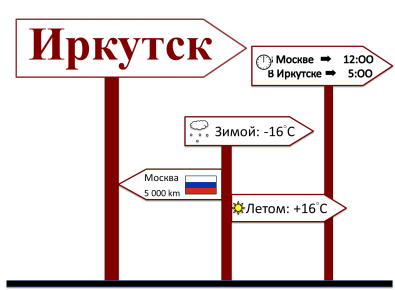 Irkoutsk_1.png