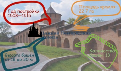 Nijnii-Novgorod_2.jpg