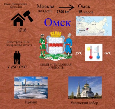 Omsk_1.jpg
