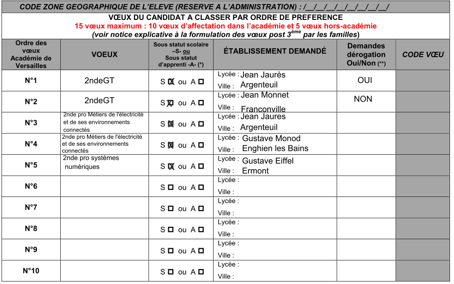 voeux mixtes