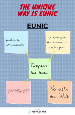EUNIC Affiche.png