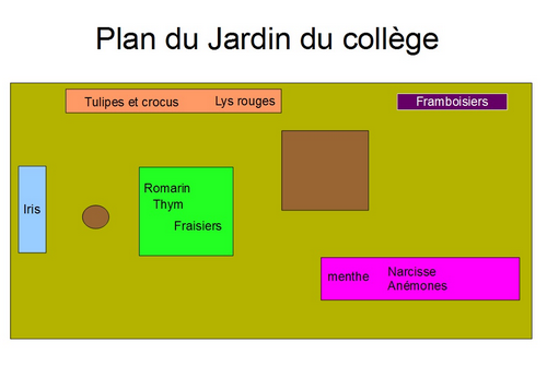 plan-jardin2.bmp