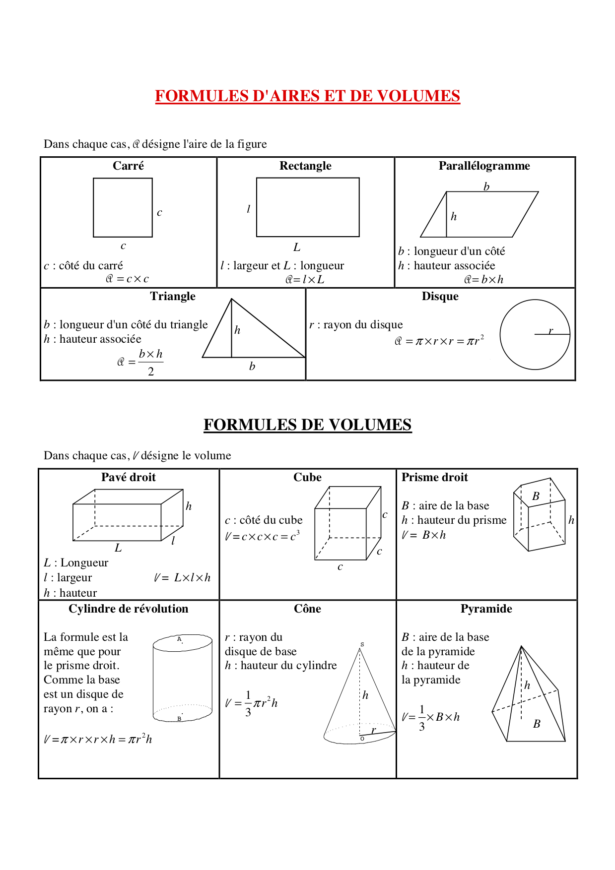 Mot-clé - Calcul - Mathéblog