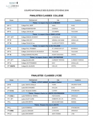 Classes-FINALISTES-site-page-001-1.jpg