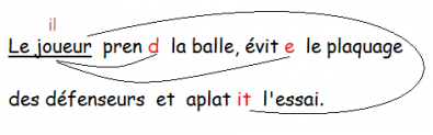 Le_joueur_prend_la_balle_3.png