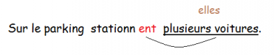 Sur_le_parking_stationnent_plusieurs_voitures.png