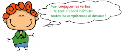 pour_conjuguer_les_verbes.gif