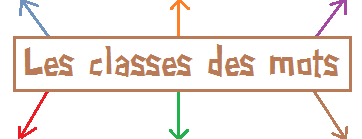 Les_classes_des_mots.png