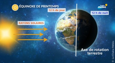 equinoxe_mars-070324-METEO-Paris-REPORTER_WEB-281727_g.jpg