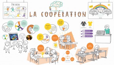 La_cooperation.jpg