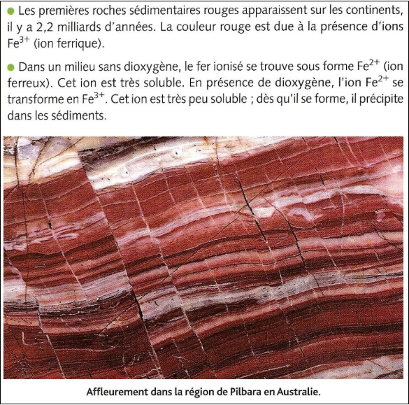 fer rubanés fer rubanés