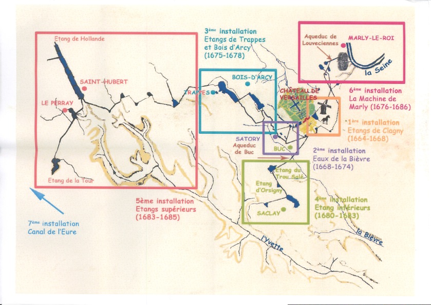 plan eau versailles