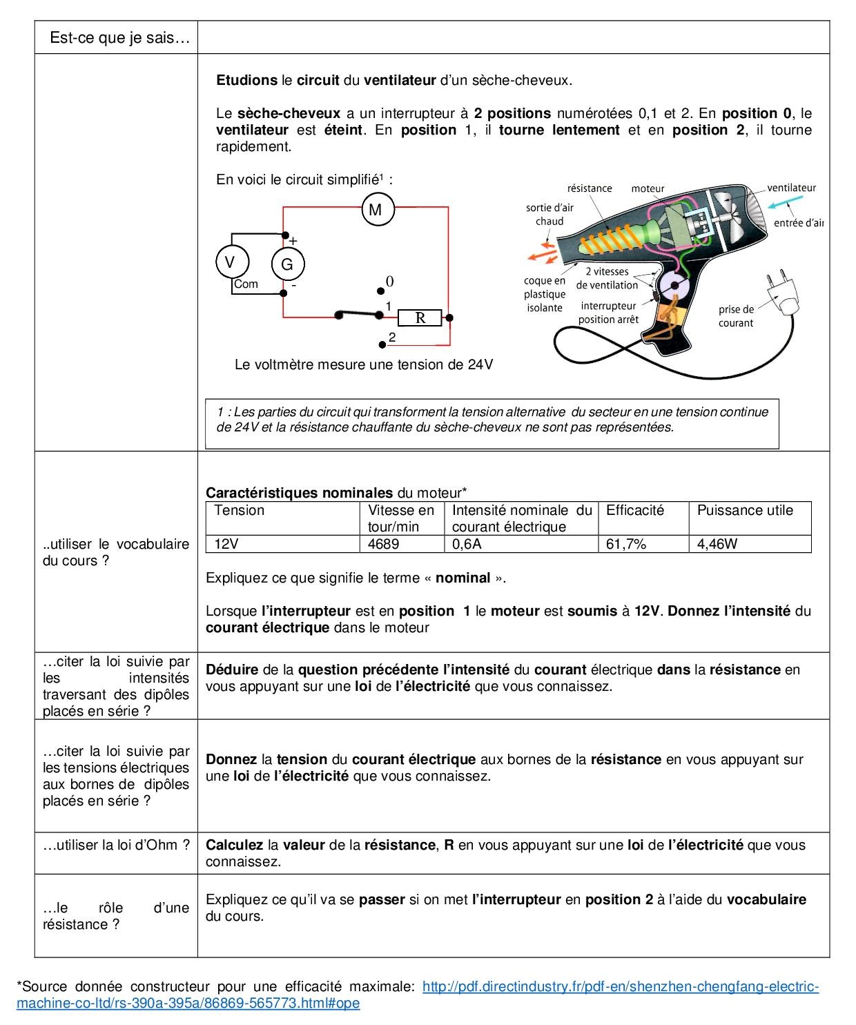 Je_sais_je_ne_sais_pas_correction1.jpg