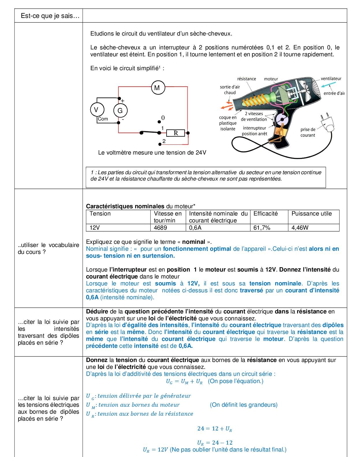 Je_sais_je_ne_sais_pas_correction1.jpg