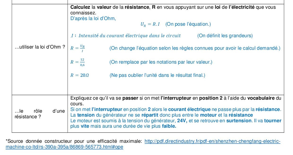 Je_sais_je_ne_sais_pas_correction2.jpg