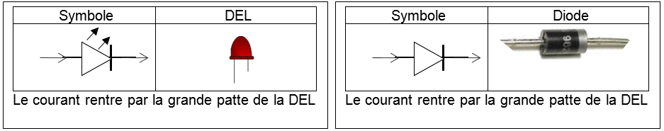 Del_et_symbole.PNG