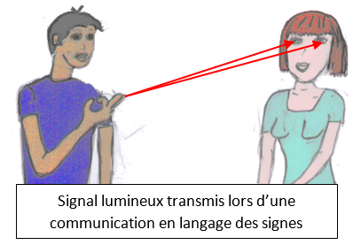 langage_des_signes2.PNG