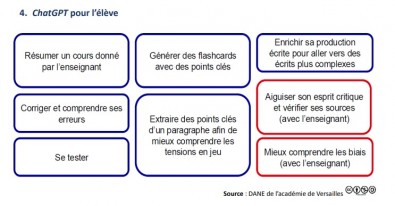 MES OUTILS CHATGPT.jpg