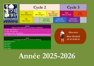 Organigramme_2025-2026.jpg