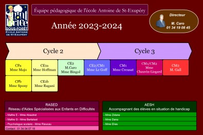 Organigramme 2023-2024.jpg