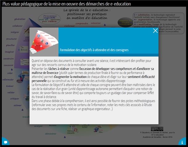 http://blog.ac-versailles.fr/stratetik/public/e_education/plus_values_e_educ.png