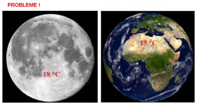 Temperature_Terre_vs_temperature_Lune.PNG
