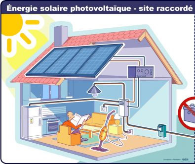 energie_solaire_photovoltaique.jpg