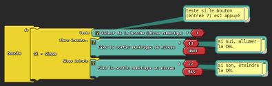 exemple02.png, fév. 2012