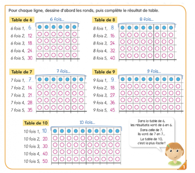 Corr maths 110 num 1.PNG