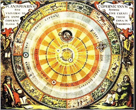 Système Héliocentrique de Copernic et Galilée