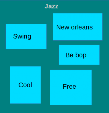 jazz styles.PNG